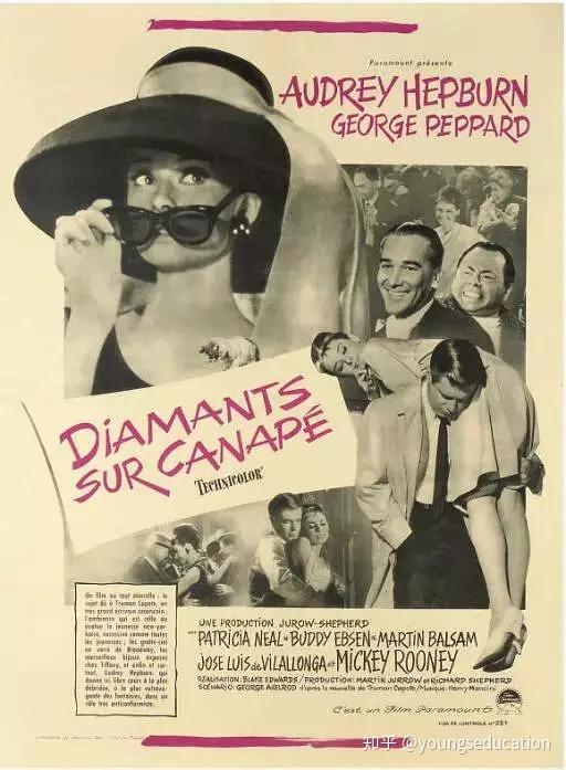 初入时尚圈的水晶女孩必看的五部时尚电影