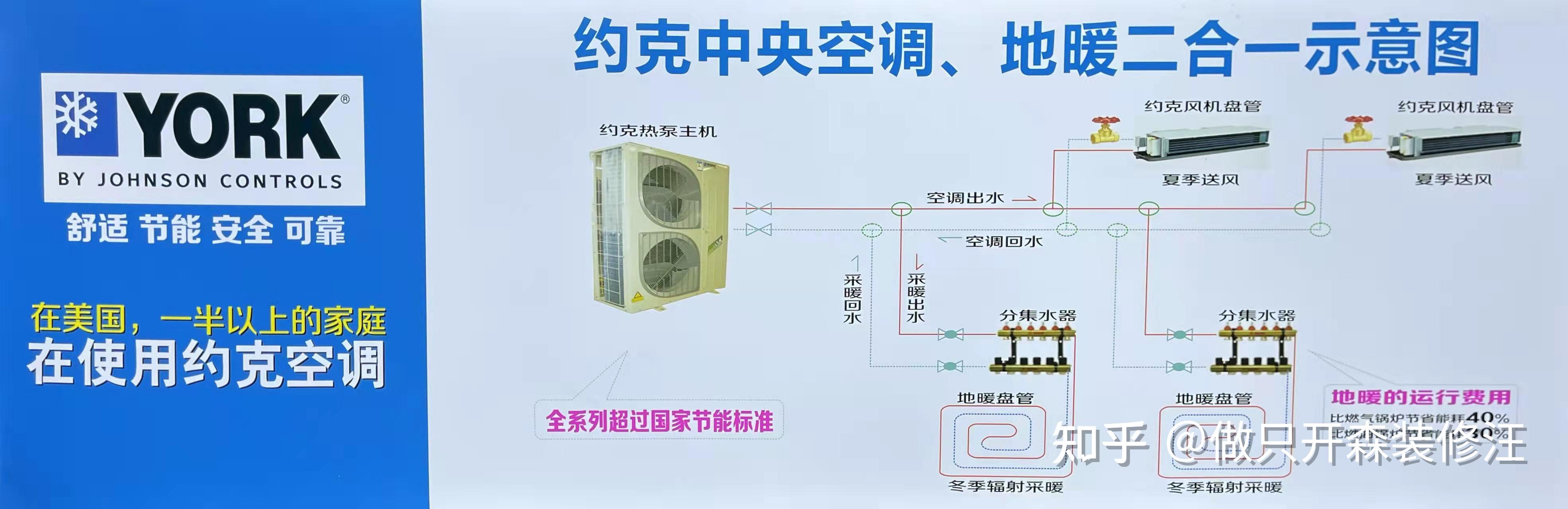 约克水机安装图图片