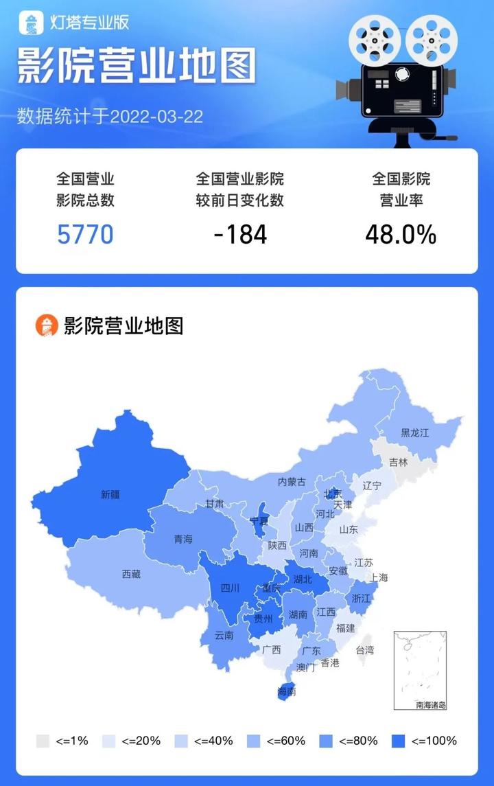 为什么《新蝙蝠侠》在国内卖得不如国外好？