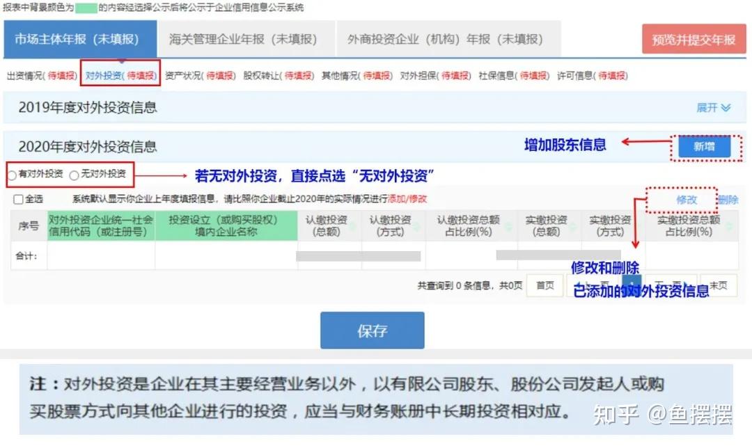 工商年报内容须知、操作手册以及常见错误实例 - 知乎