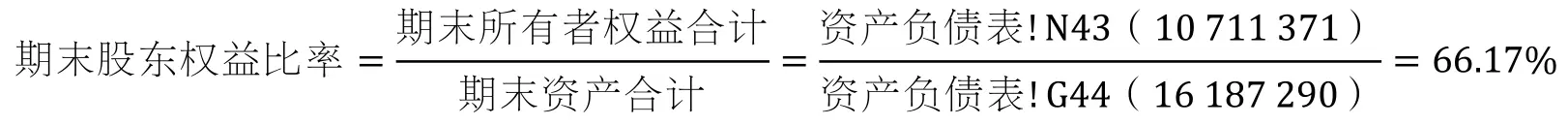 比率分析法 资产结构分析 偿债能力分析_比率分析法