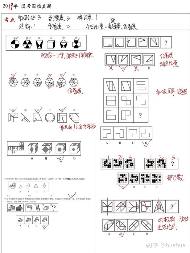 一文讲清楚行测图形推理技巧 - 知乎