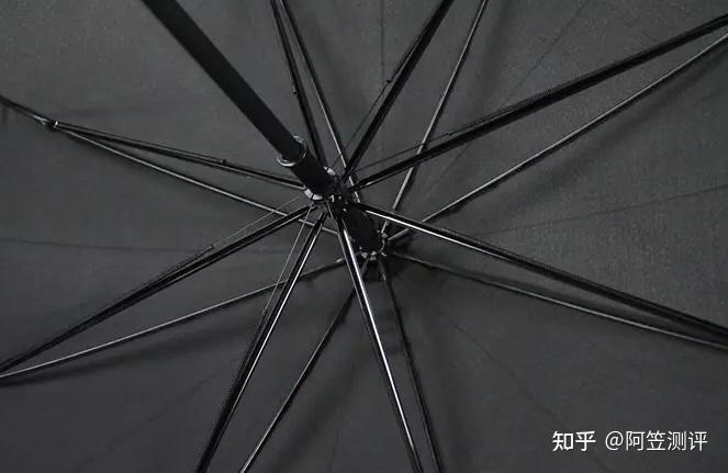 2025年遮阳伞/太阳伞推荐，5000字遮阳伞测评攻略，最终筛选出这6款品牌