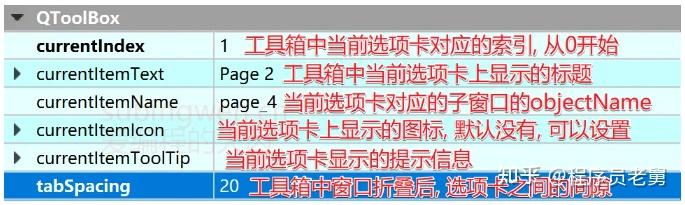 Qt界面容器：Widget、 Frame、分组框、滚动区、工具箱、选项卡小部件、堆叠小部件控件精讲 - 知乎