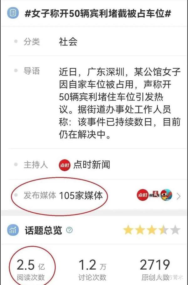 深圳50辆宾利大战劳斯莱斯 斯文扫地的亿万富翁 知乎 深圳50辆宾利大战劳斯莱斯 斯文扫地的亿万富翁 知乎