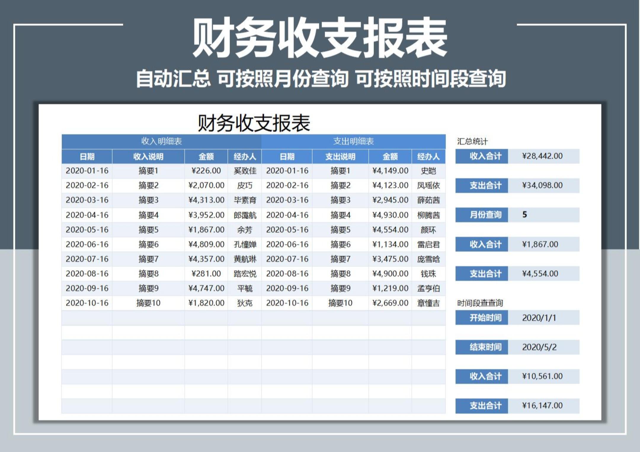 财务收支报表excel模板分享