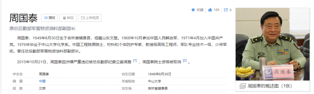 中纪委：这6位院士，撤销称号 - 知乎