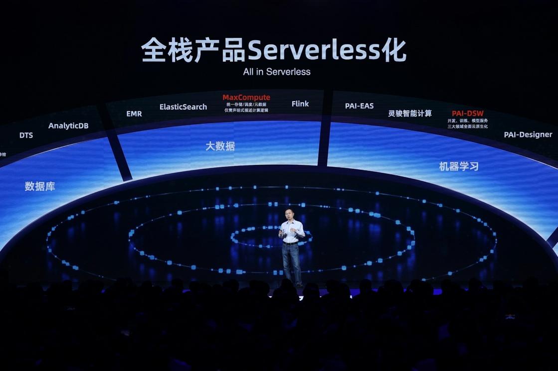 阿里云宣布ecs最新主售实例降价40全栈云产品开放免费试用