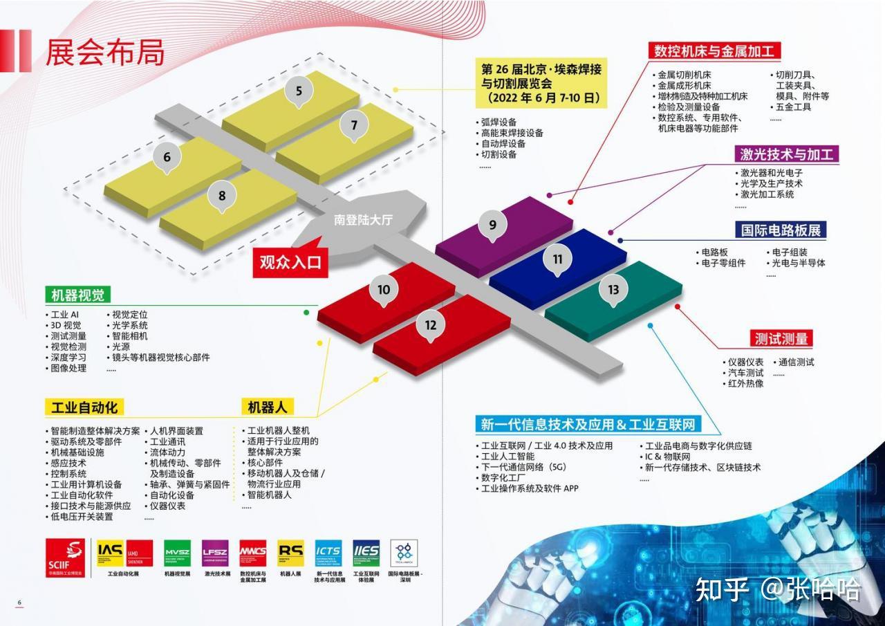 2024中国国际工业博览会CIIF-2024上海工博会