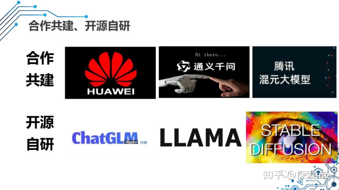 AIGC开源大模型