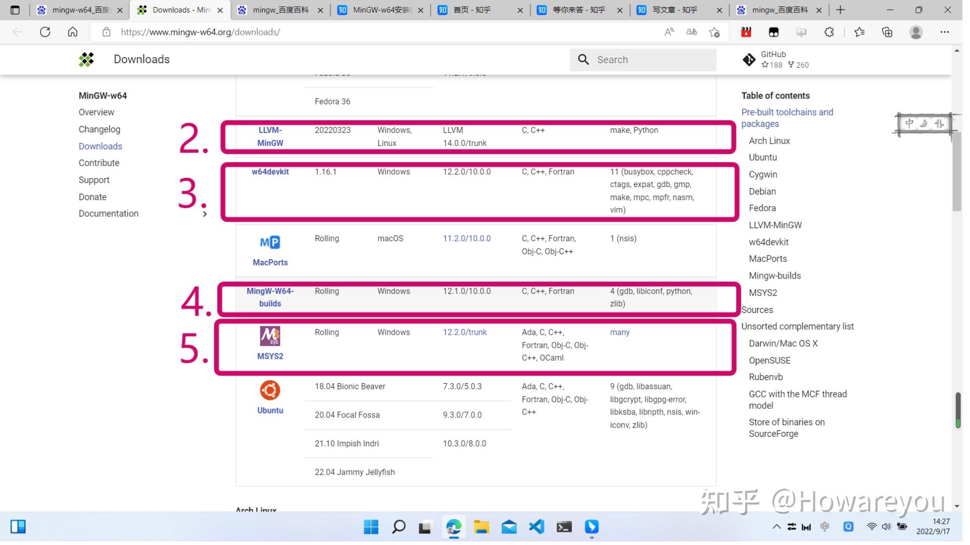 Windows gcc12 mingw w64 