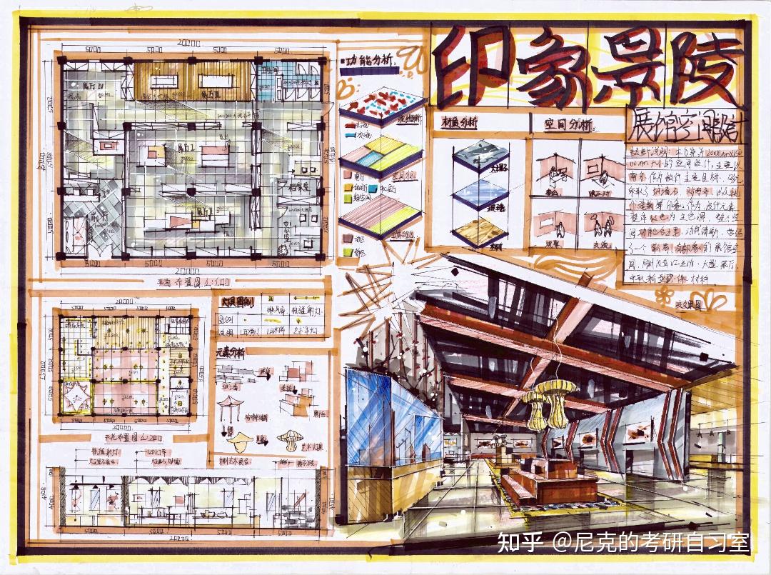 未瀾專訪2022南京林業大學室內設計專碩快題120初試377分上岸學長經驗