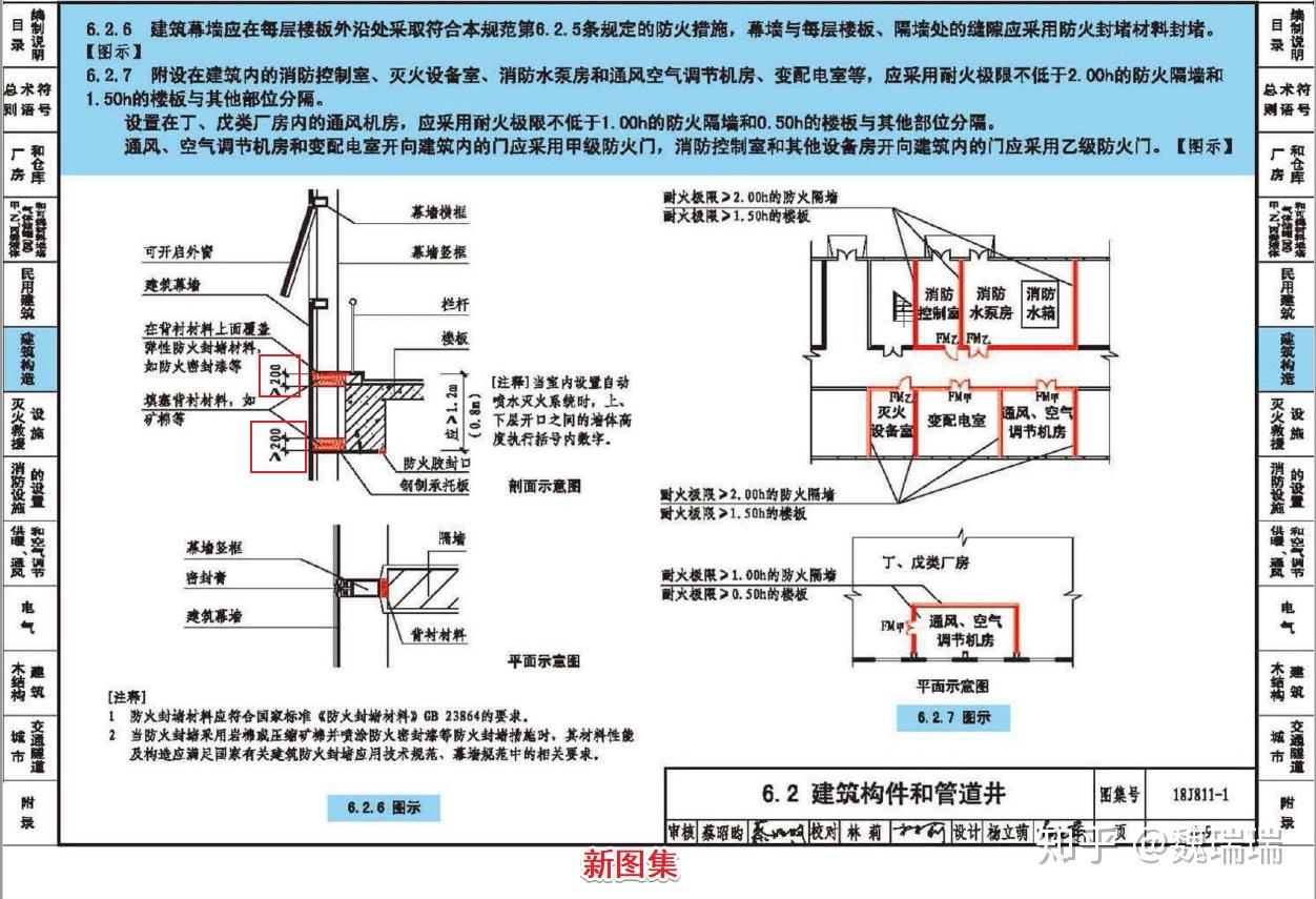 建筑设计防火规范图示2018年修订对于幕墙做法的调整介绍