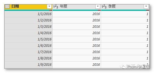 数据可视化之powerBI基础(十六)PowerQuery的这个小功能,让你轻松发现数据质量问题 数据可视化之powerBI基础(十六)PowerQuery的这个小功能,让你轻松发现数据质量问题