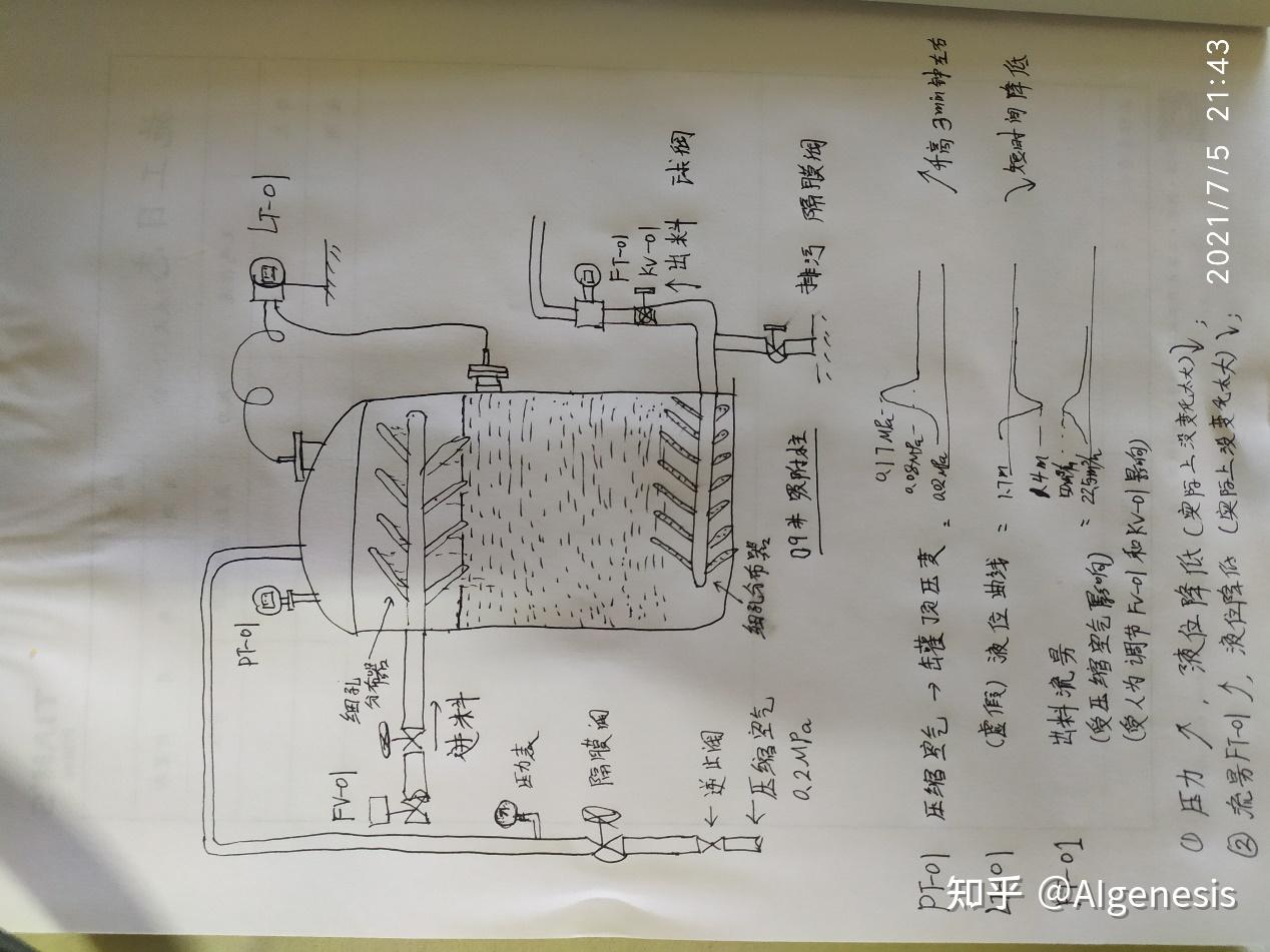 双法兰液位计原理图片