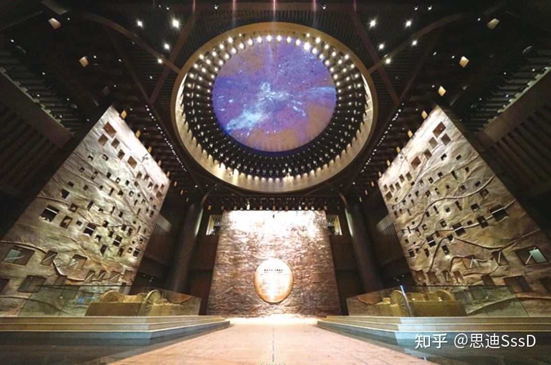 中国考古博物馆 - 知乎