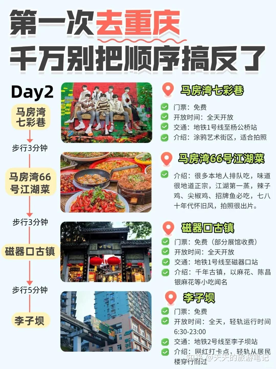第一次去重庆旅游攻略,照着玩不踩雷 - 知乎