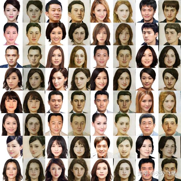 人脸转肖像油画