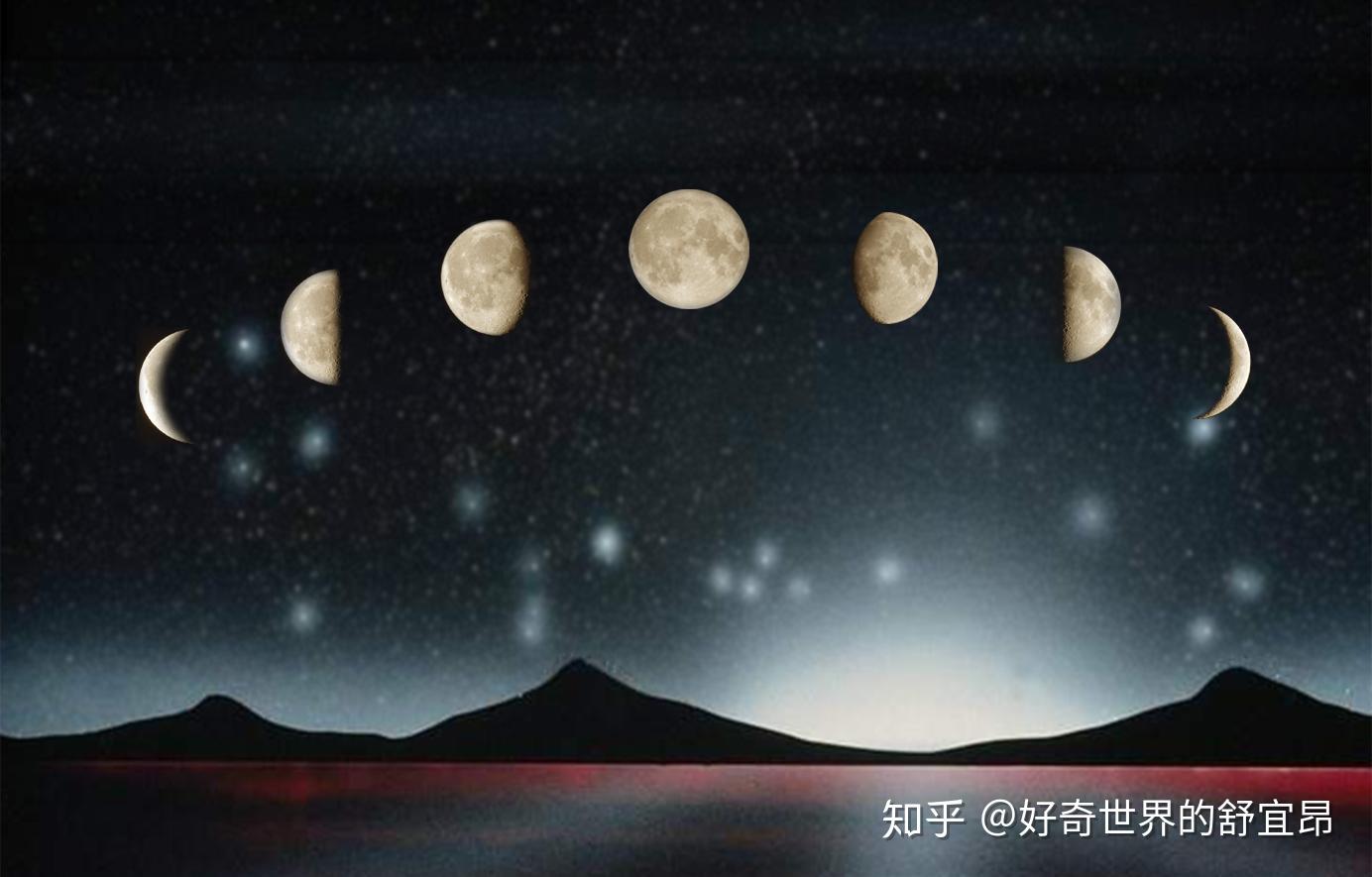 了解月相,分辨上下弦月,观赏月亮你该了解的知识! - 知乎
