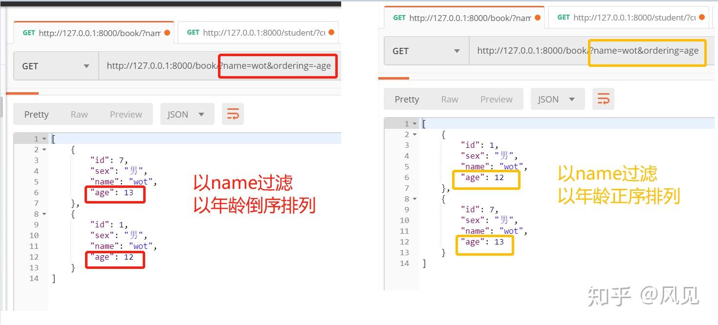 Djangodrf第三方过滤\排序功能 知乎
