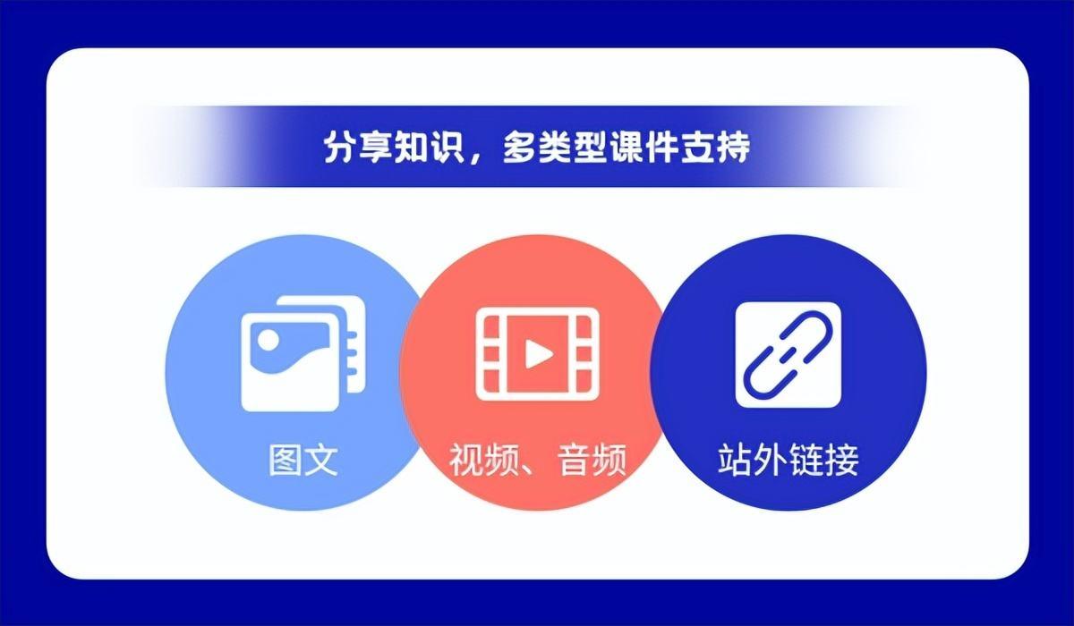 微课是什么?企业培训如何录制微课进行经验萃取?看完这篇就懂了! - 知乎