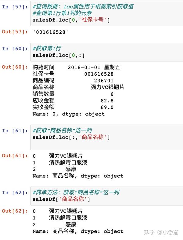 用Python的numpy 、pandas进行数据分析 - 知乎