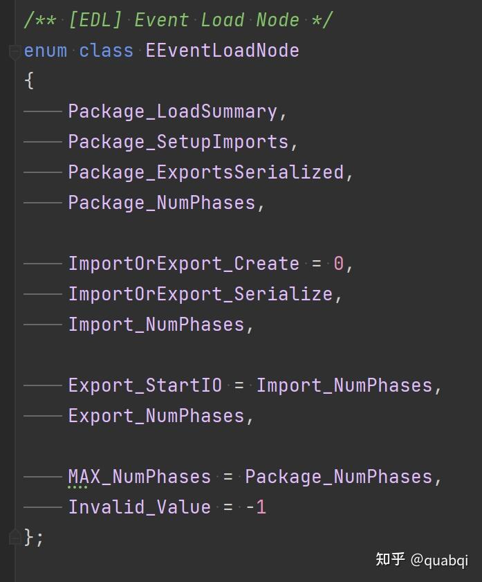 UE4的资源管理 - 知乎