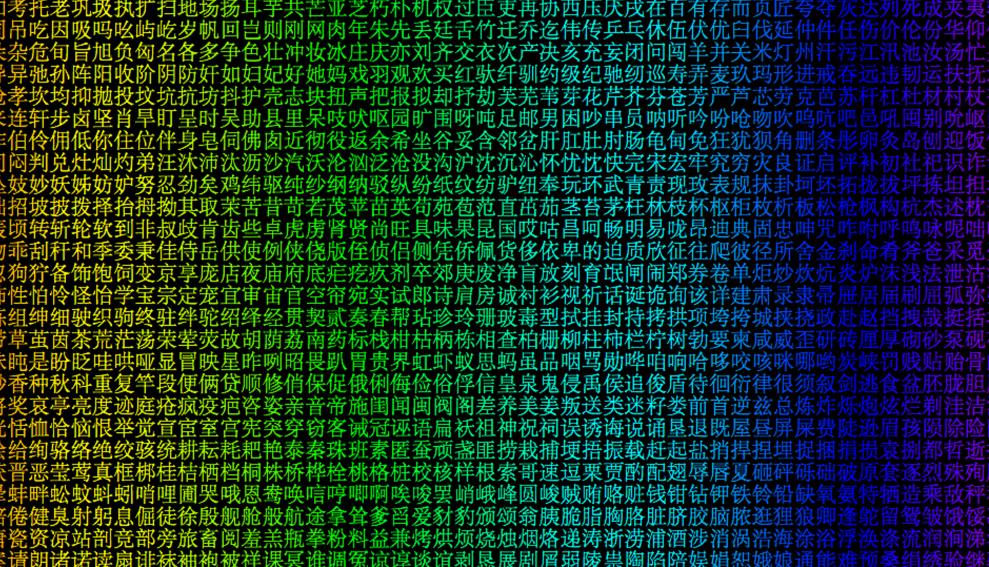 通用规范汉字表 3500一级字壁纸集 知乎