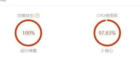 seo中的快排到底靠不靠谱？