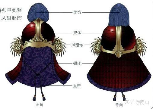兵器谱 | 宋代盔甲 - 知乎