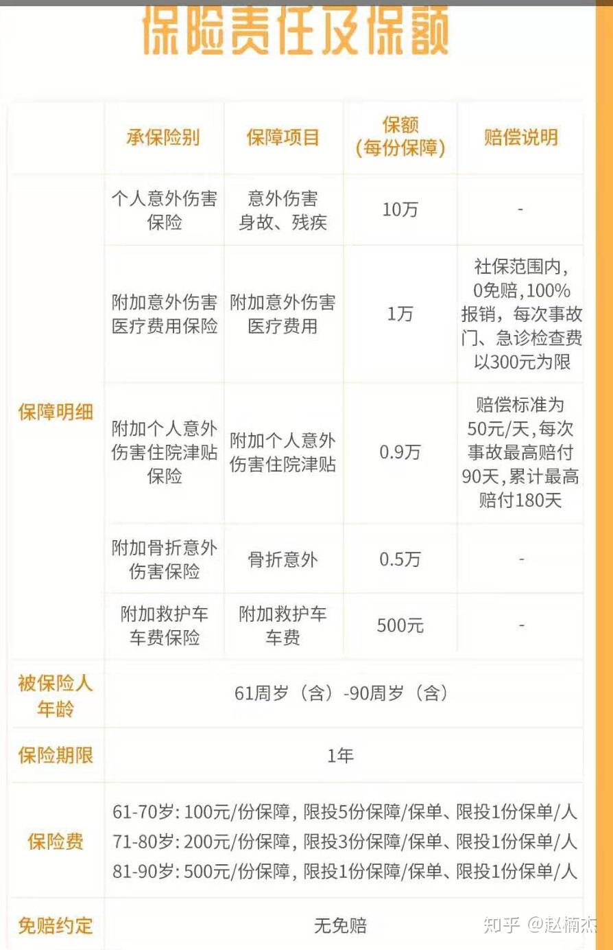 普惠养老险