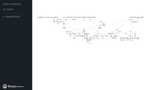 如何用 Python 增量备份 Roam Research 笔记图片？ - 知乎