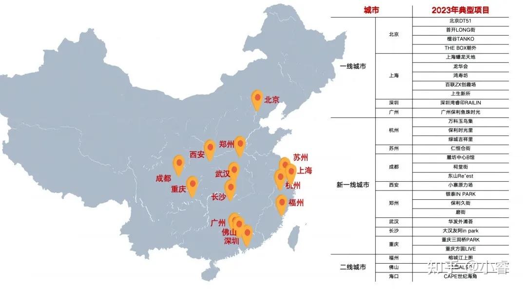 “非标商业”究竟需要怎样的生长条件? - 知乎