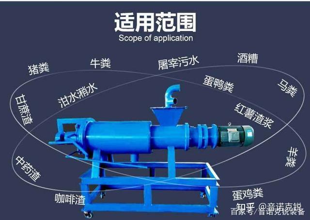 干湿分离机结构干湿分离机工作原理及流程斜筛式干湿分离机适用含水量