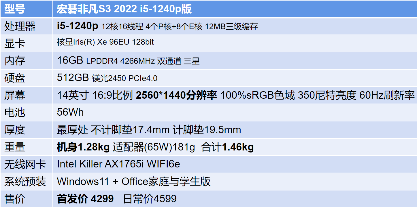 宏碁非凡s3续航时间图片