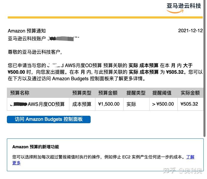 利用EventBridge+Lambda+SNS开发一个AWS Cost Report 知乎