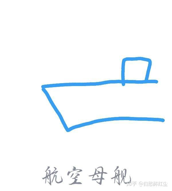 qq红包航空母舰怎么画?