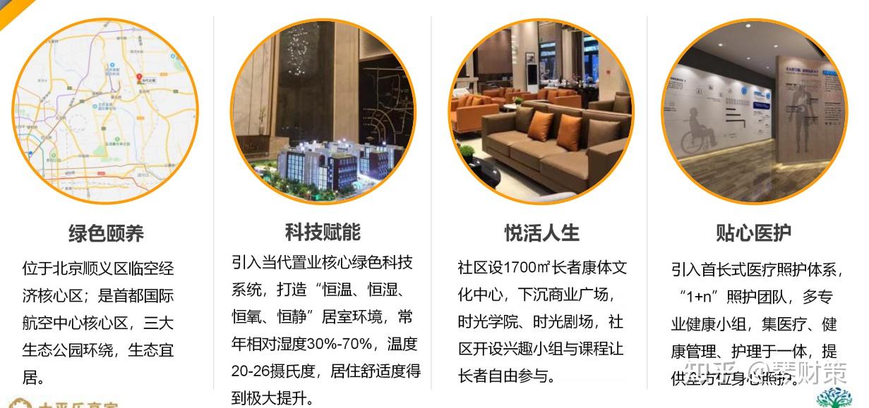 养老社区在哪里之【太平乐享家】 - 知乎
