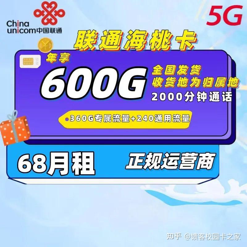 【长期套餐归属地可选】联通海桃卡每月2000分钟通话+50g流量,腾讯系免流!归属地即为收货地址!无禁发区域!本地业务员上门开卡! - 知乎