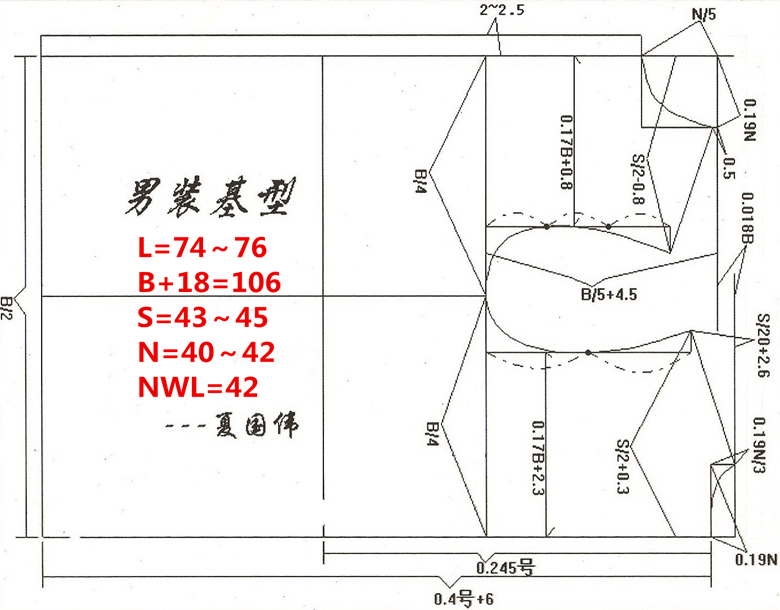 服装制版—男装基本型