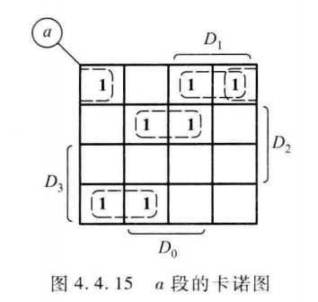 专题2-3:译码器