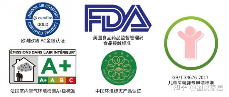 高乐伯涂料儿童房专用漆-母婴优选,多重净味防护 - 知乎