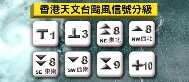 特大暴雨袭击河南如果在香港遇到暴雨台风该怎么办