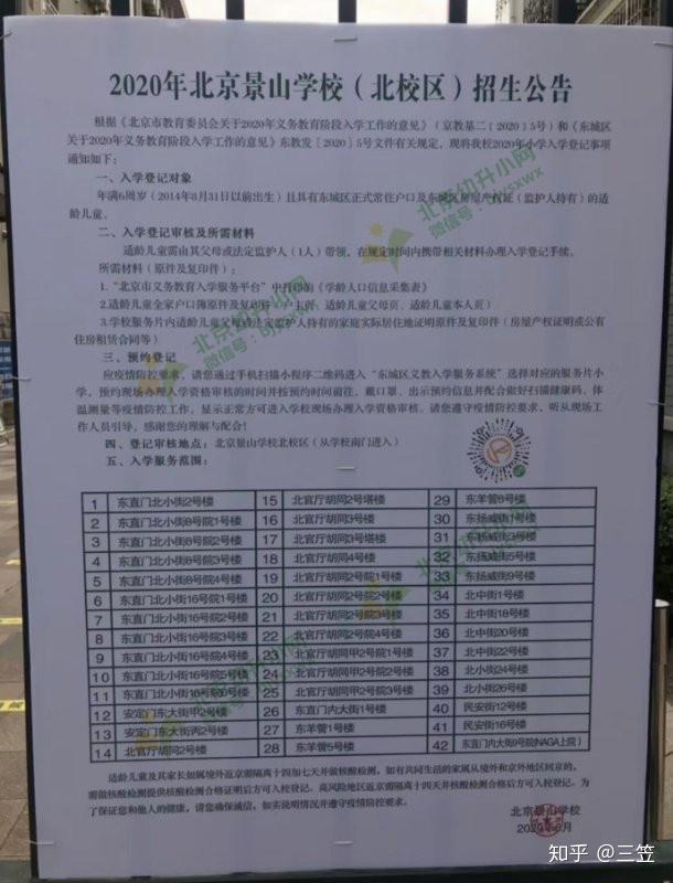 东城区学区房分析报告