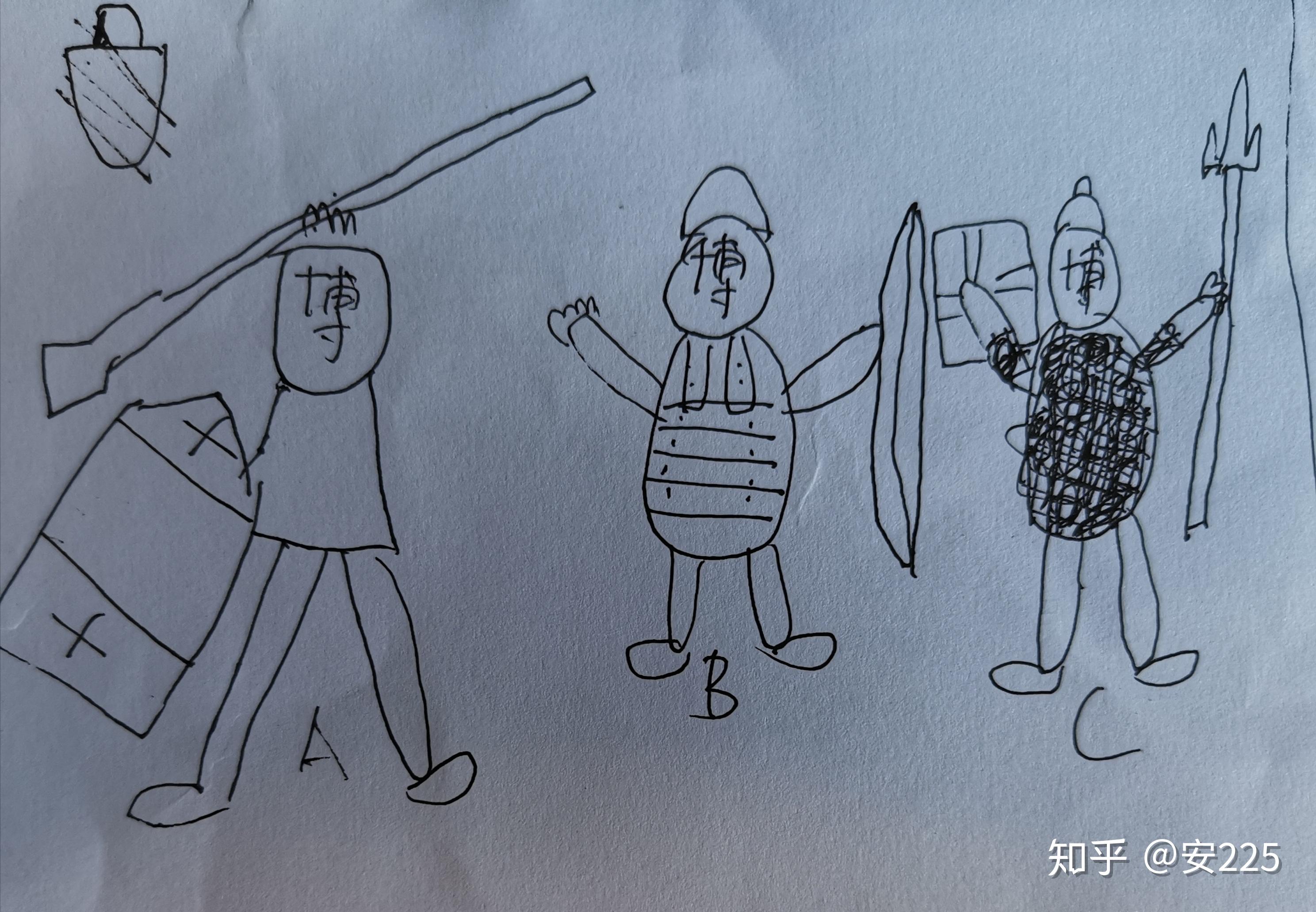 博尔努帝国的军事(16-19th)飞机社出品