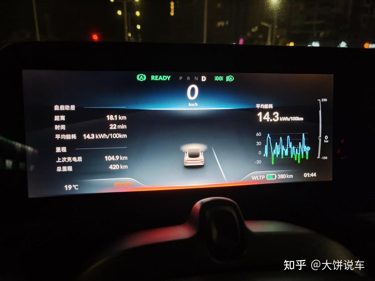 纯电续航多少公里,新能源汽车才能彻底摆脱里程焦虑? - 知乎