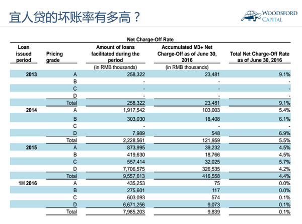 支付贷款_支付银行贷款_支付贷怎么样