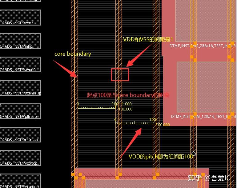 数字IC后端实现之Innovus零基础lab学习(第三天) - 知乎