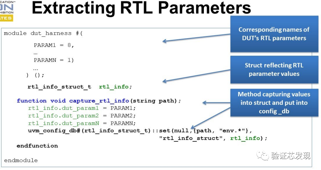  rtl parameterize like a pro 