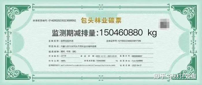 林业碳票+数字平台：小微主体碳交易便捷化 - 知乎